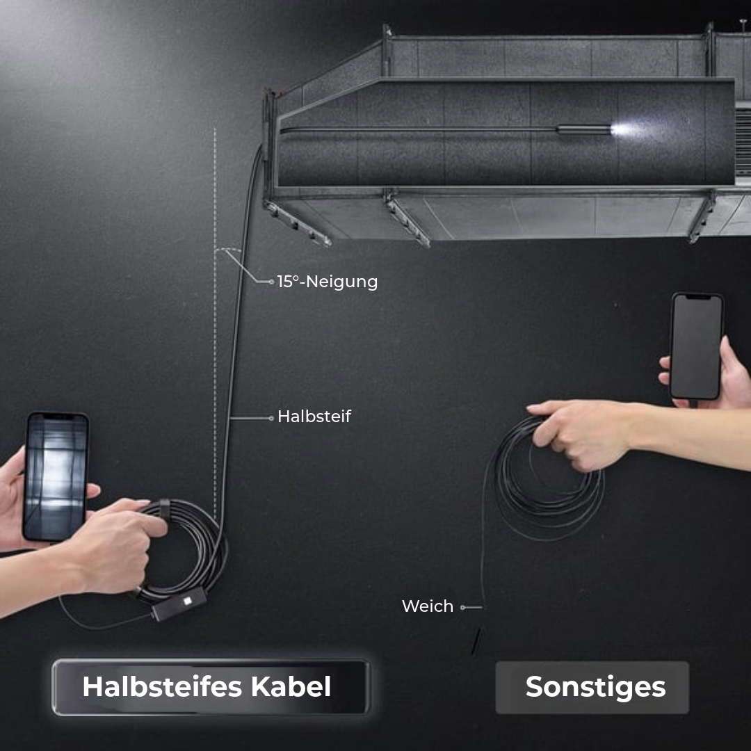 Professionelle Plug-&-Play-Endoskopkamera