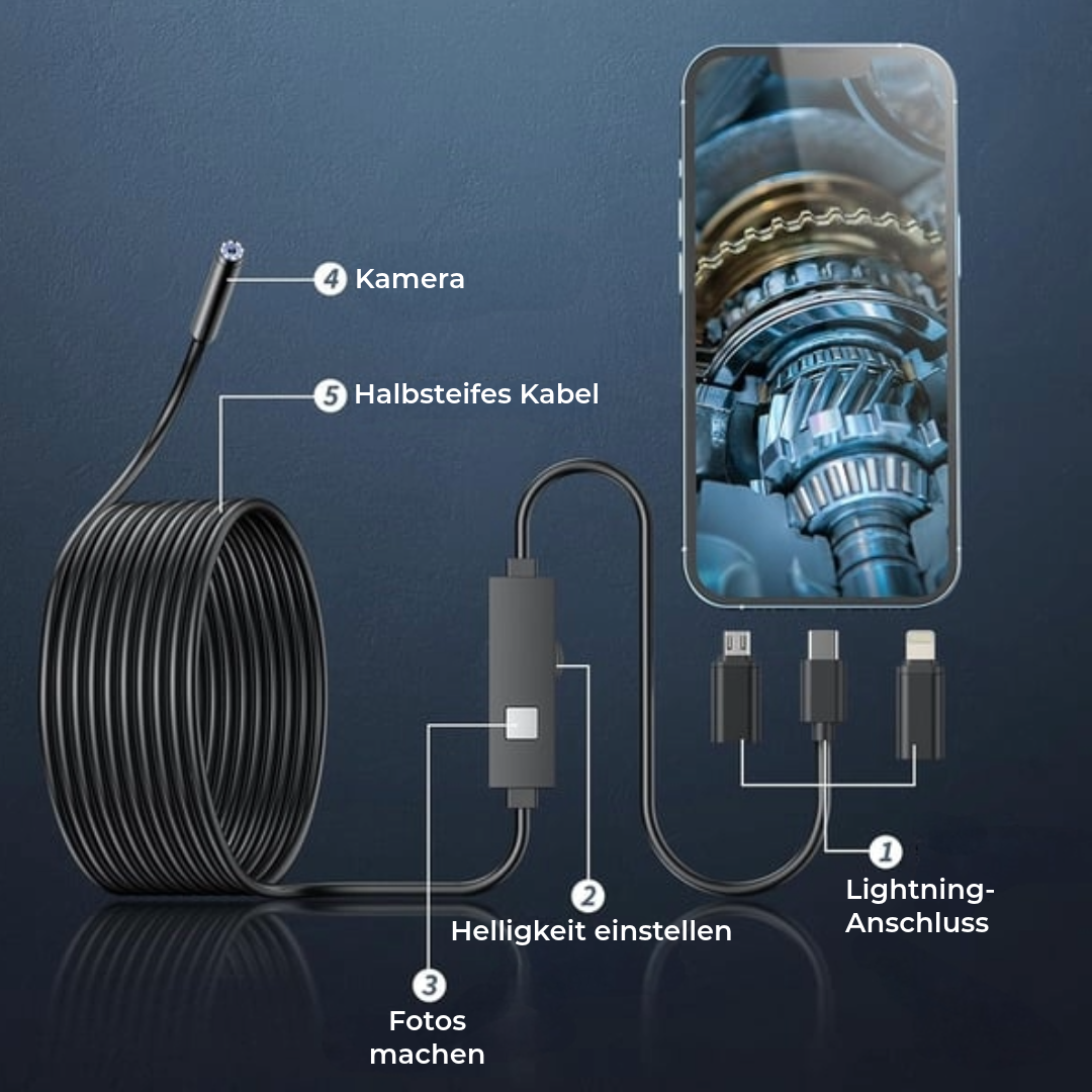 Professionelle Plug-&-Play-Endoskopkamera
