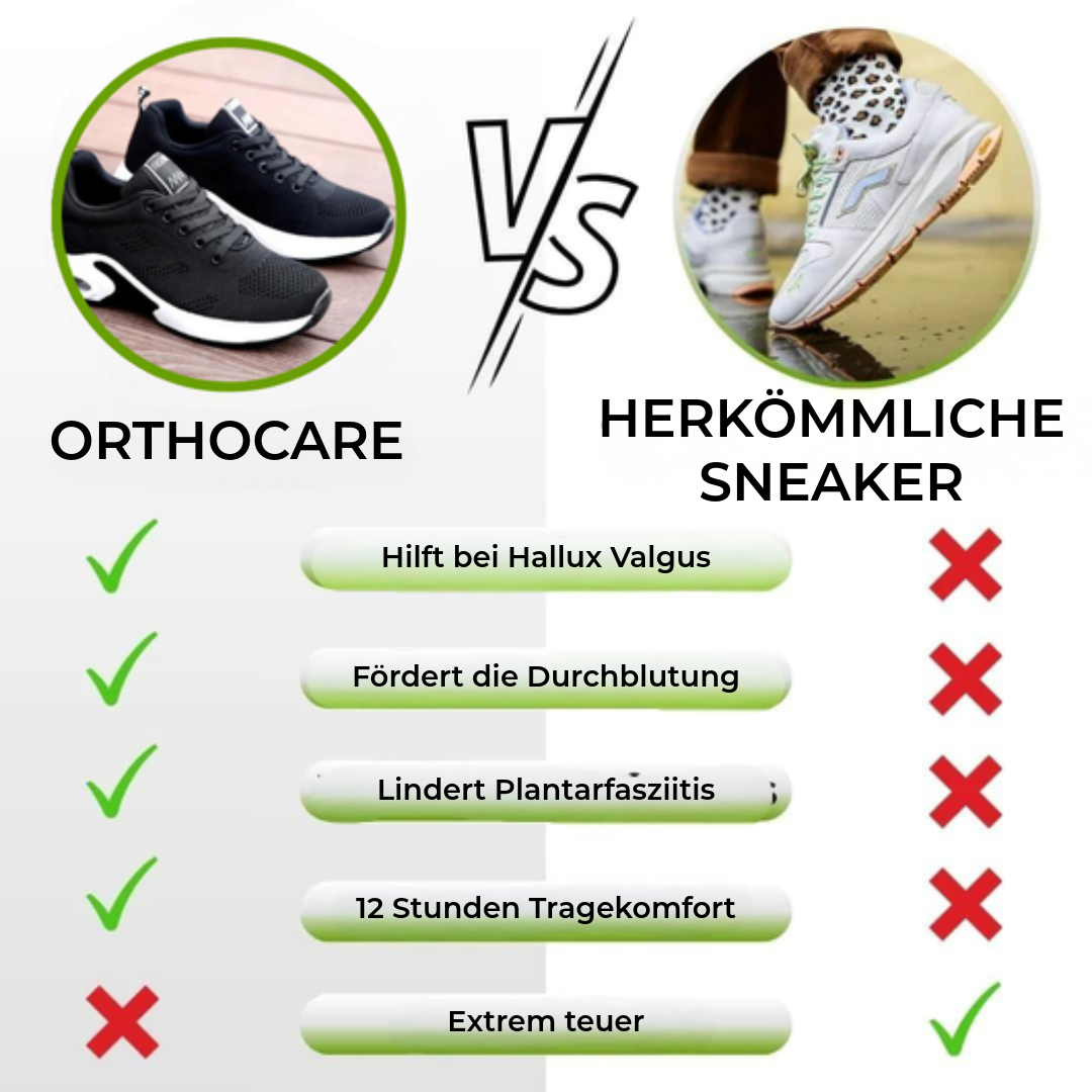 Ergonomische schmerzlindernde Schuhe