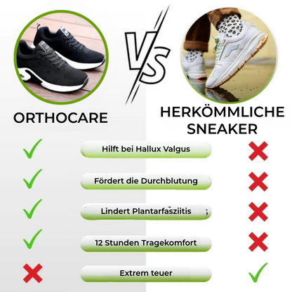 Ergonomische schmerzlindernde Schuhe
