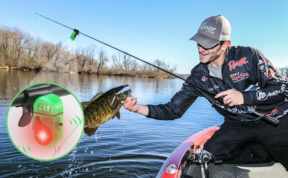 Angelalarm – Direkte Bisserkennung