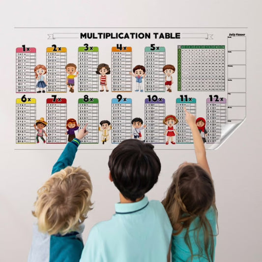 Löschbares Lern-Multiplikationstableau