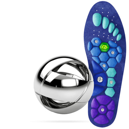 Druckpunkt Einlegesohlen