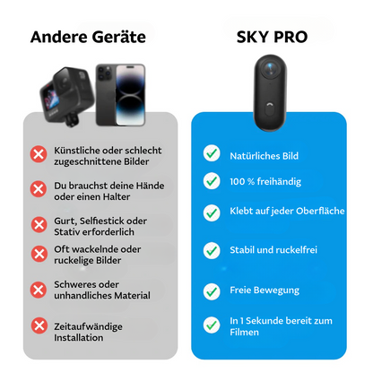 SkyPro™ POV Kamera