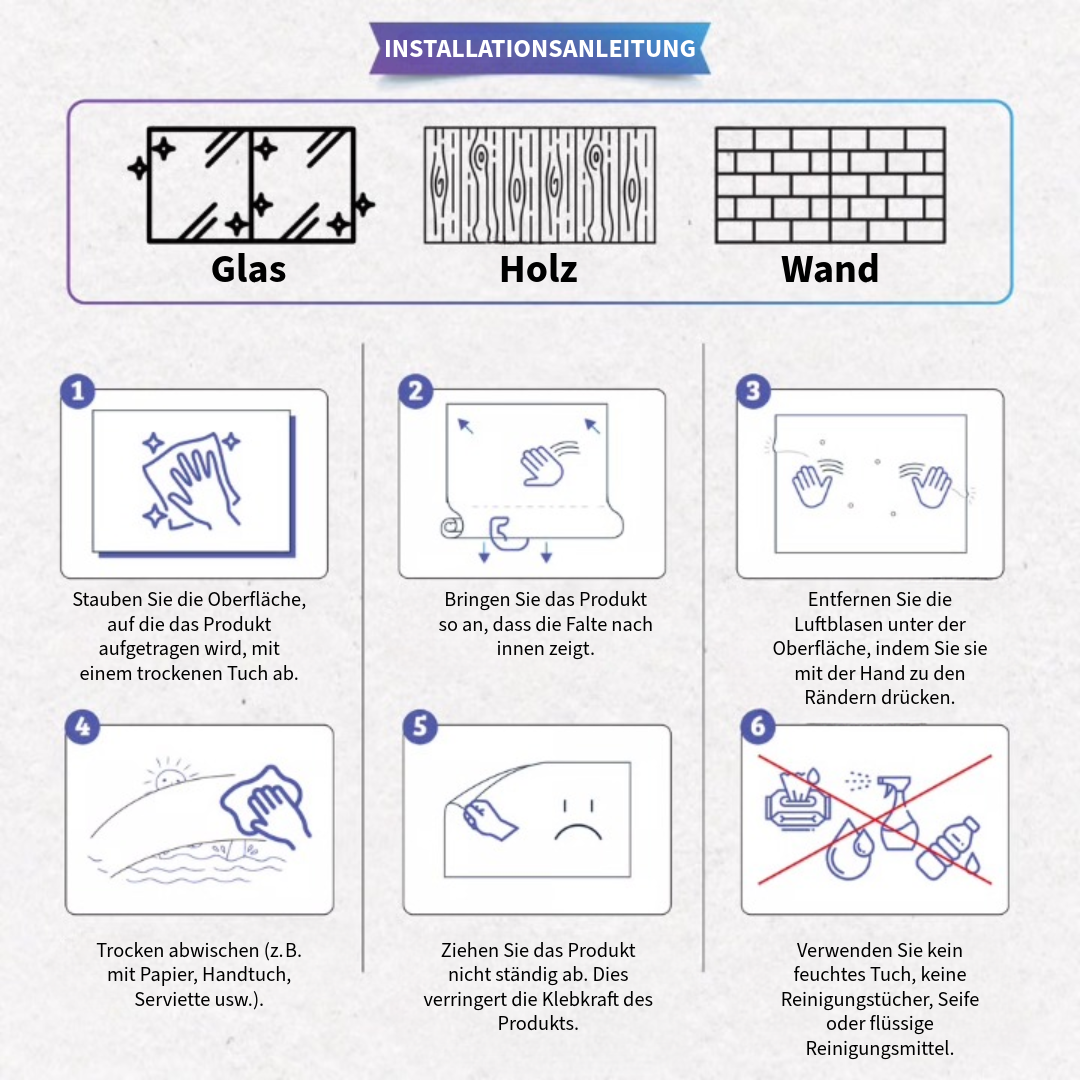 Löschbares Lern-Multiplikationstableau