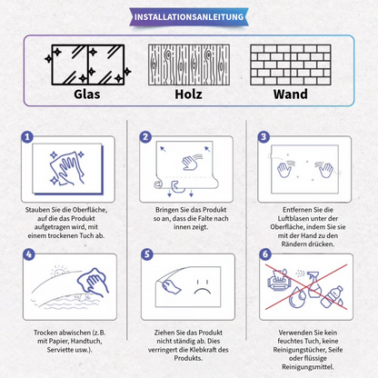 Löschbares Lern-Multiplikationstableau
