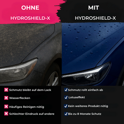 Auto-Beschichtungsspray