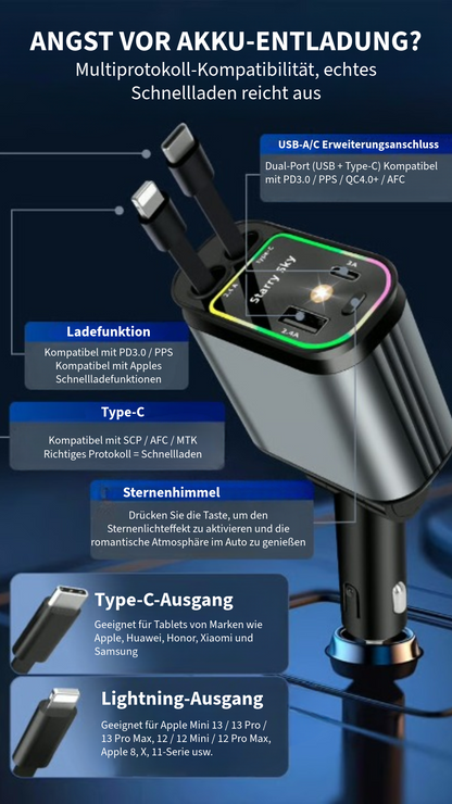 4-in-1 Auto-Ladegerät