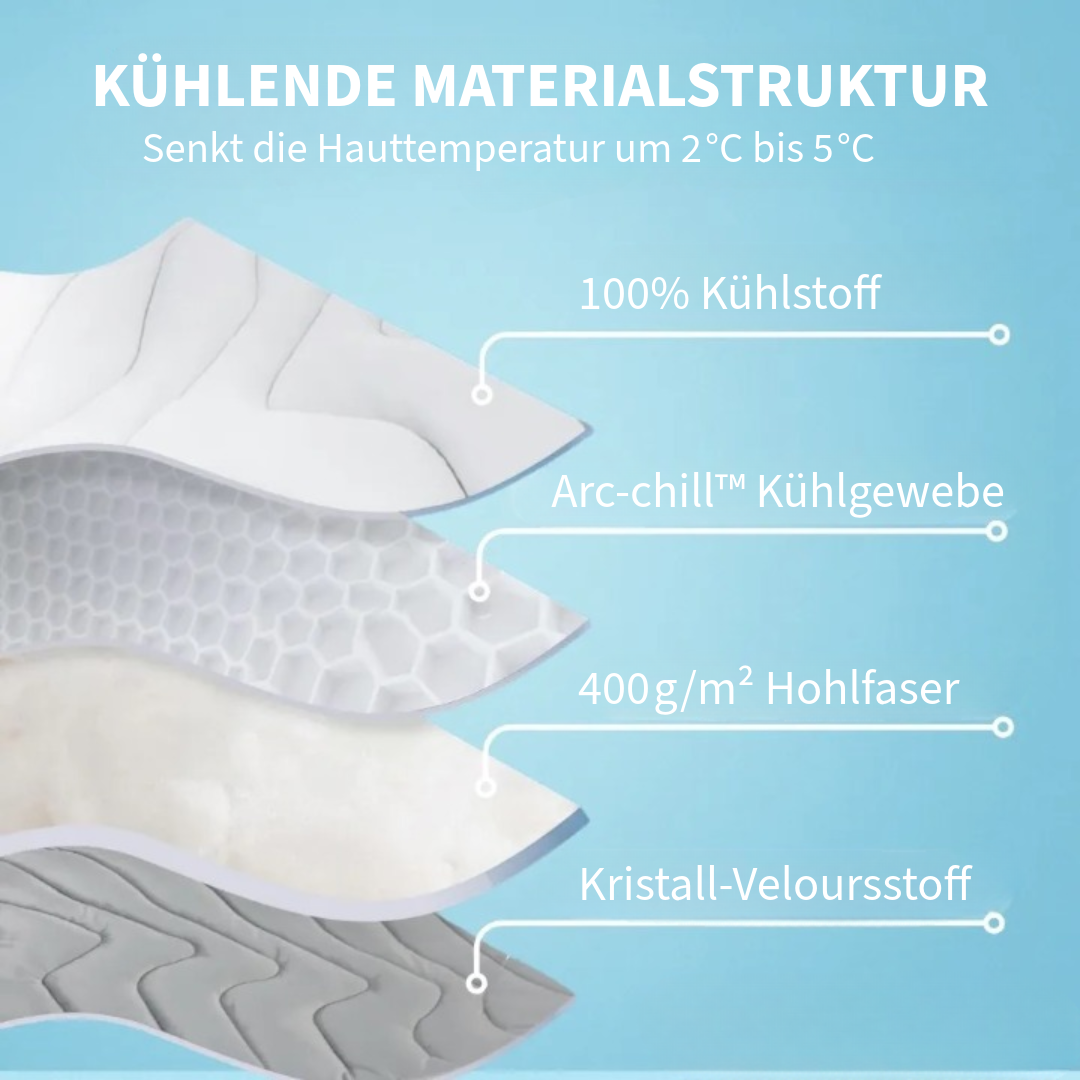 Innovative Kühlende Decke für Haustiere