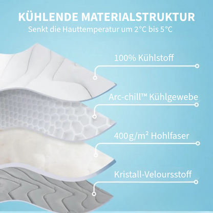 Innovative Kühlende Decke für Haustiere