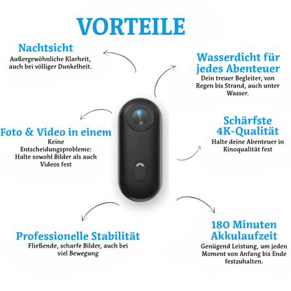 SkyPro™ POV Kamera