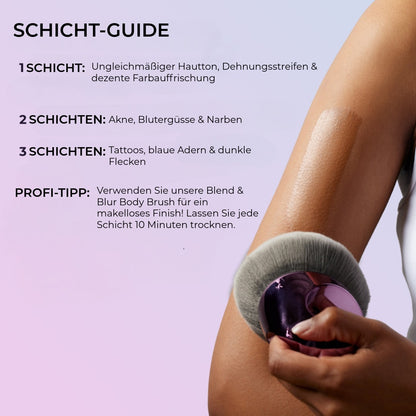 Natürliche Foundation