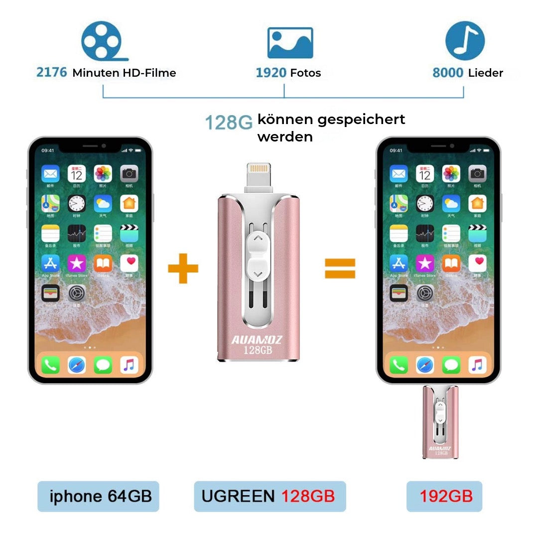 Professioneller Flash Drive mit USB-C-Adapter