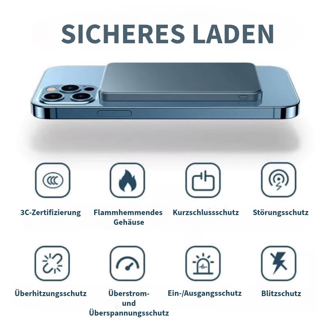 Magnetische Fast-Charging Powerbank