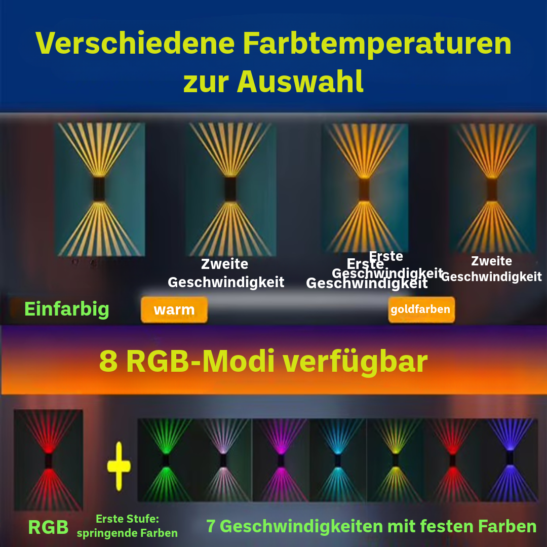 Wasserdichte Außenlampe mit Solarenergie